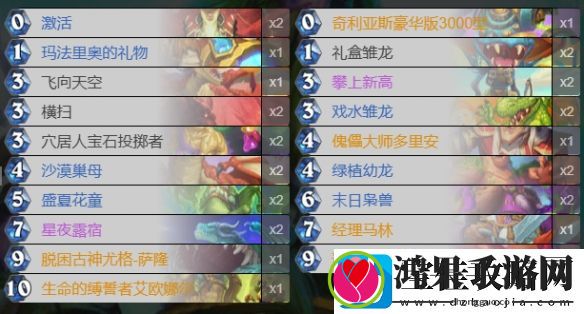 炉石传说马林德卡组搭配指南