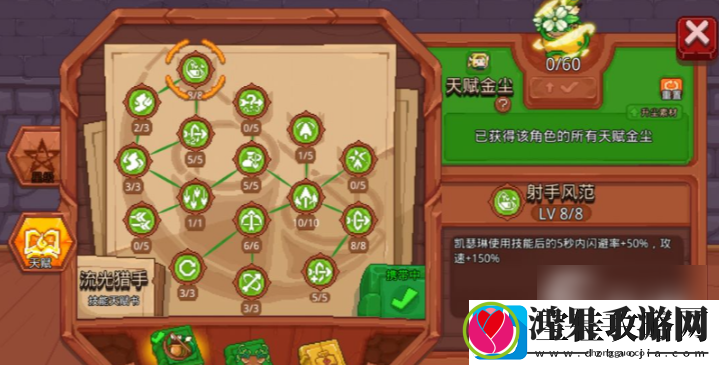 见习猎魔团技能加点分配攻略一览