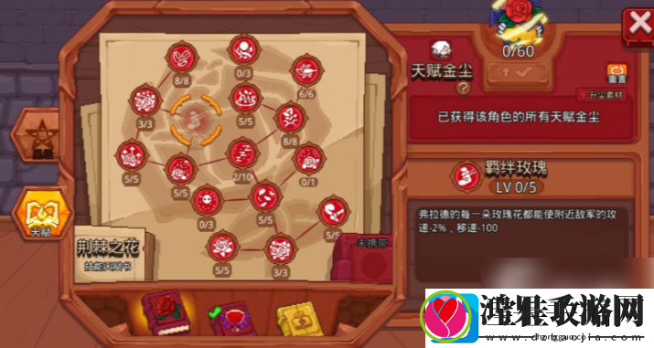 见习猎魔团技能加点分配攻略一览