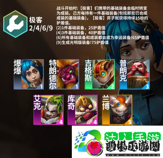 金铲铲之战s13赛季棋子羁绊