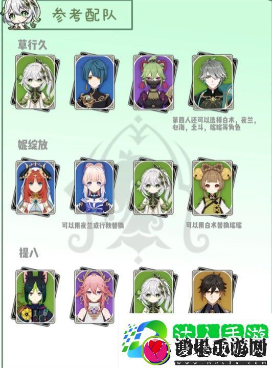 原神角色纳西妲要怎么培养