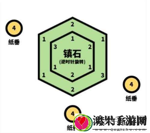 清籁逐雷记其四怎么过