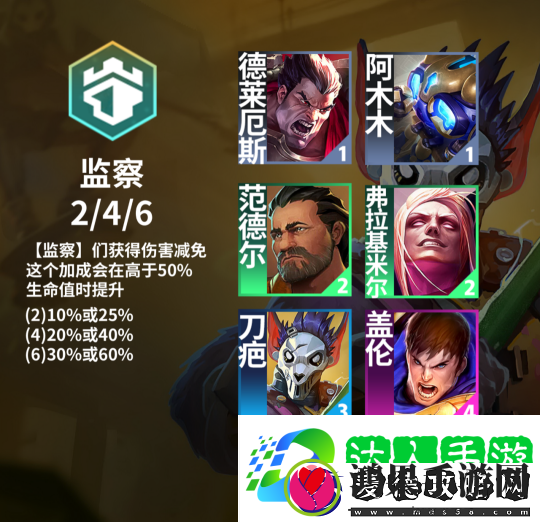 金铲铲之战s13赛季棋子羁绊