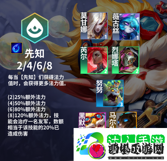 金铲铲之战s13赛季棋子羁绊