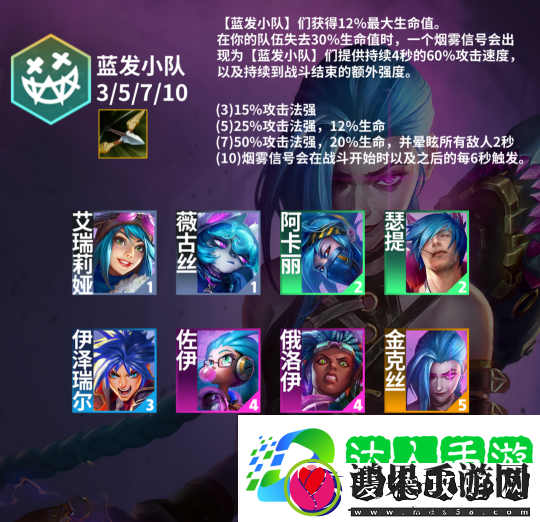 金铲铲之战s13赛季棋子羁绊