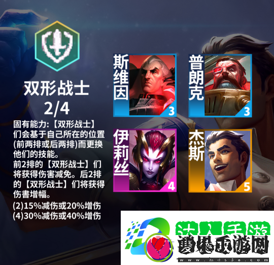 金铲铲之战s13赛季棋子羁绊
