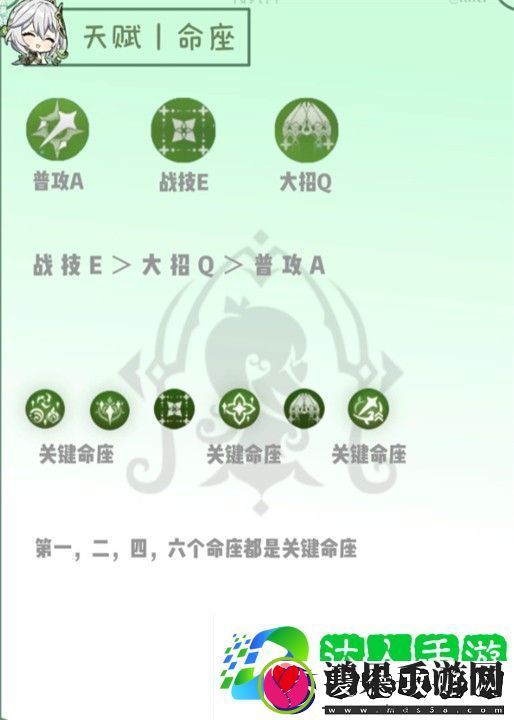 原神角色纳西妲要怎么培养
