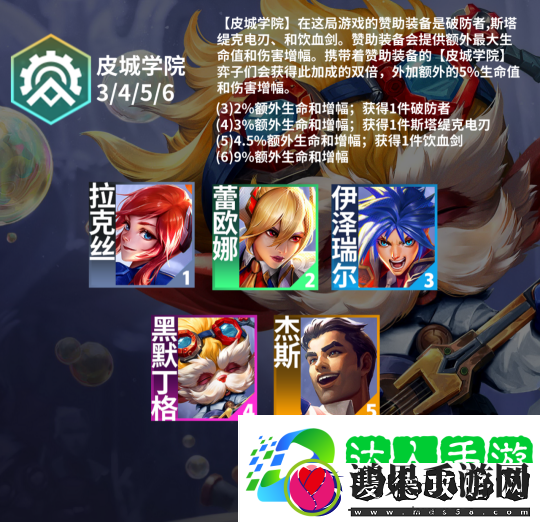 金铲铲之战s13赛季棋子羁绊