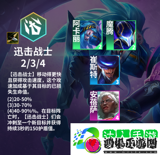 金铲铲之战s13赛季棋子羁绊