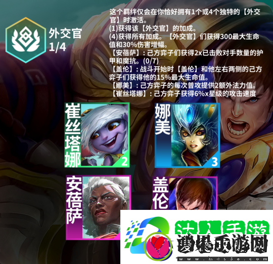 金铲铲之战s13赛季棋子羁绊