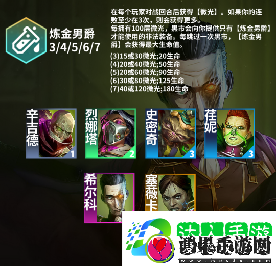 金铲铲之战s13赛季棋子羁绊