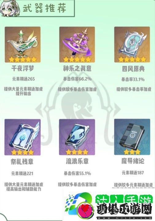 原神角色纳西妲要怎么培养