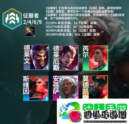 金铲铲之战s13赛季棋子羁绊