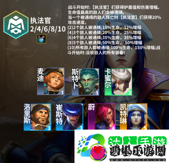 金铲铲之战s13赛季棋子羁绊
