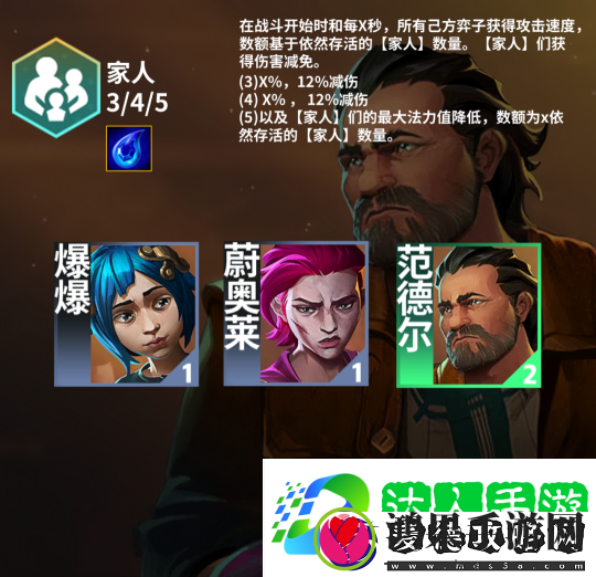 金铲铲之战s13赛季棋子羁绊
