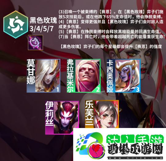 金铲铲之战s13赛季棋子羁绊