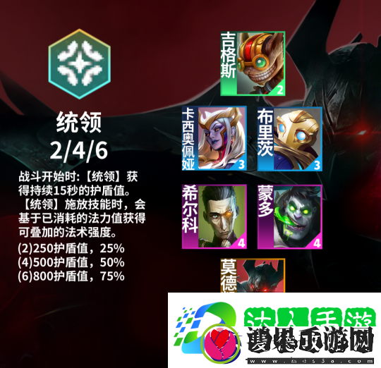 金铲铲之战s13赛季棋子羁绊