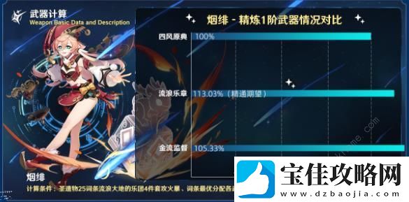 原神金流监督属性适合谁