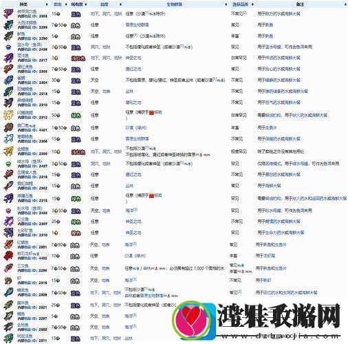 泰拉瑞亚