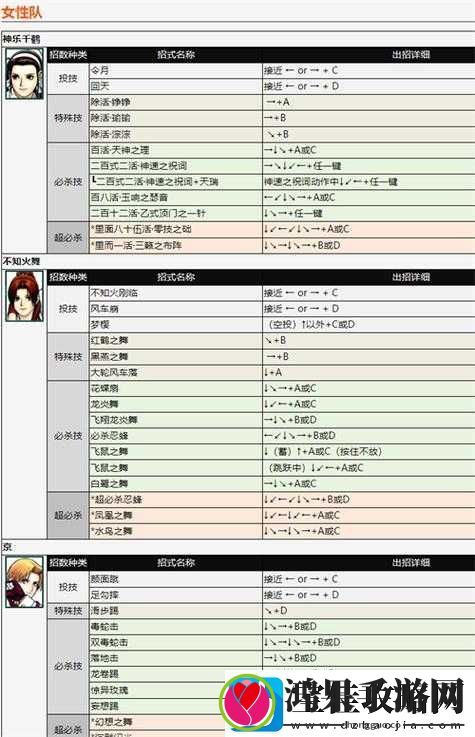 ARMS提升出拳命中率