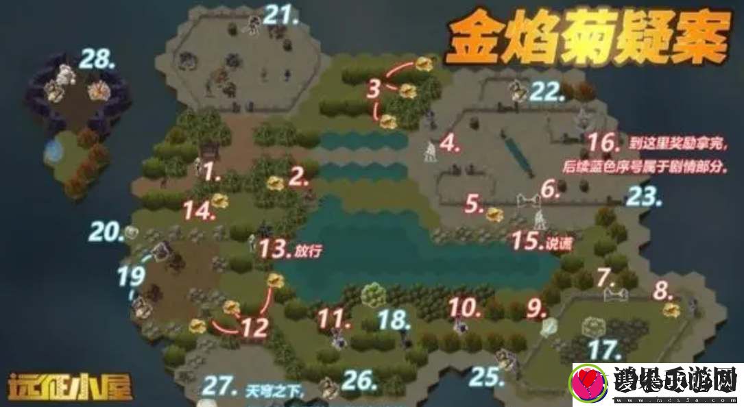 剑与远征金焰菊疑案奇境攻略