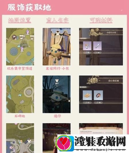 无限暖暖服饰材料获取方式
