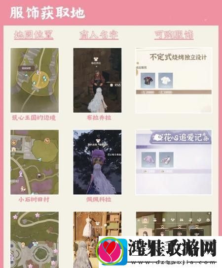 无限暖暖服饰材料获取方式