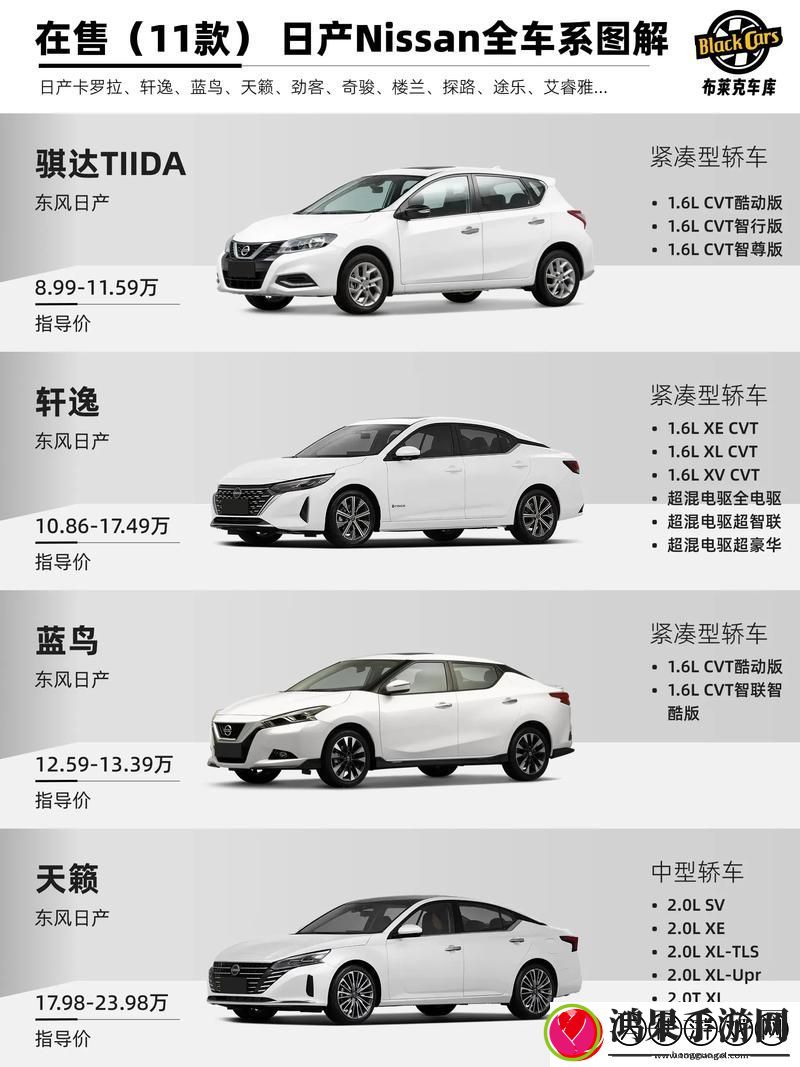 欧产、日产与国产98车型