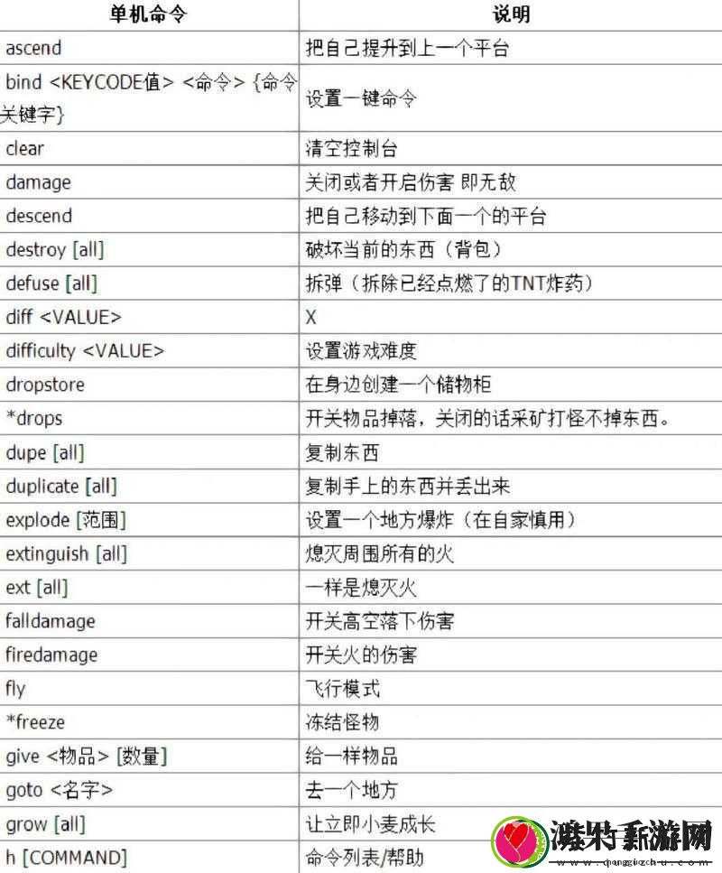 英灵神殿Valheim