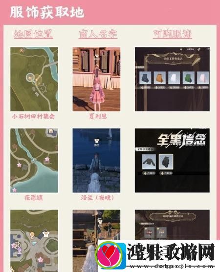 无限暖暖服饰材料获取方式