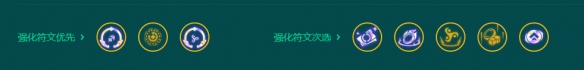 金铲铲之战虚空盲僧怎么玩