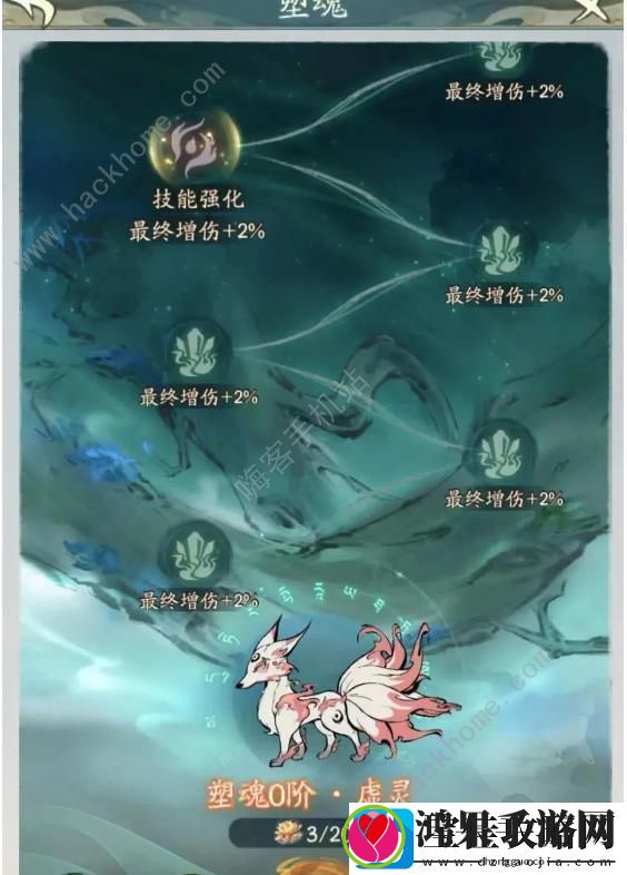 寻道大千最终增伤和最终减伤是什么