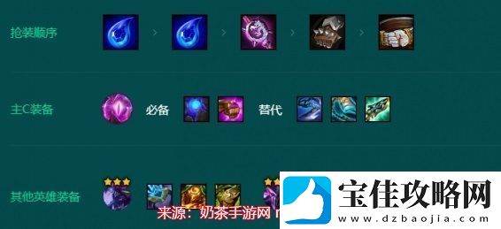 金铲铲之战虚空盲僧怎么玩