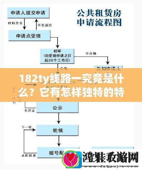 182ty线路一究竟是什么