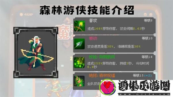 魔法之路森林游侠英雄技能加点攻略
