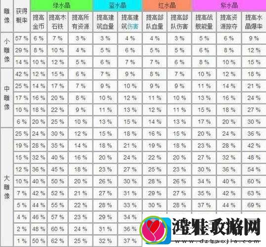 海岛奇兵高效刷神像与精准模拟雕像的实用攻略与技巧