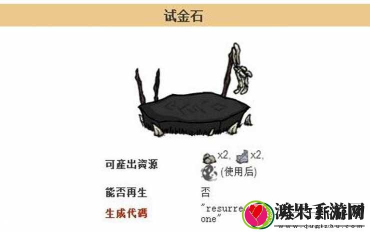 饥荒试金石怎么用