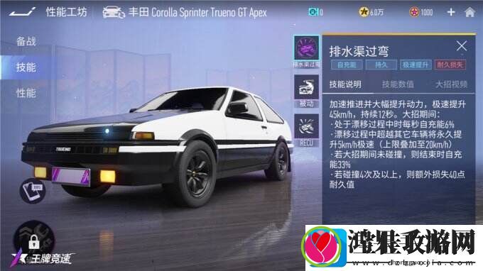 情怀神车AE86只送不卖