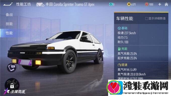 情怀神车AE86只送不卖