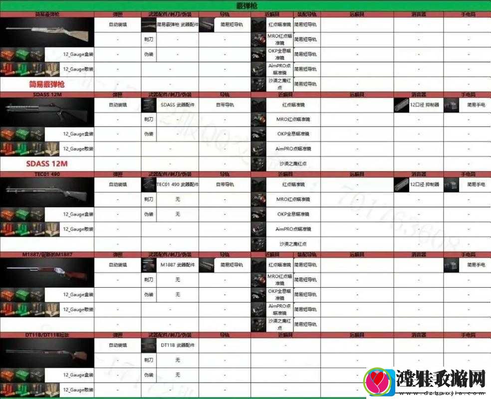人渣SCUM游戏深度解析