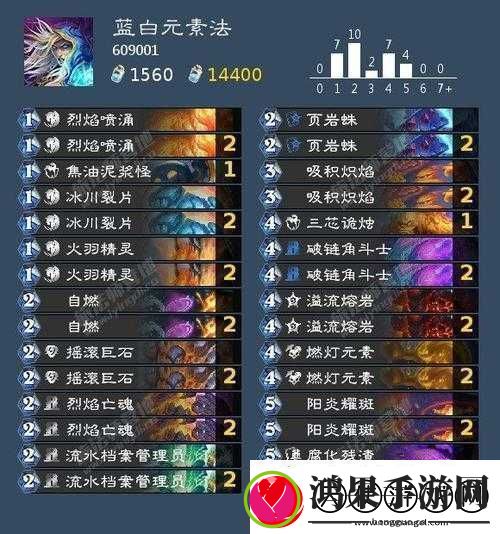 恶毒德卡组如何搭配才能无敌