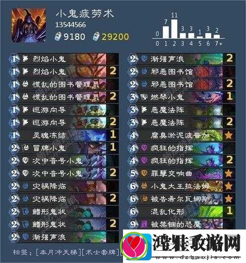 炉石传说新纪元开启玩家自创剑圣萨卡组惊艳亮相闪耀全场