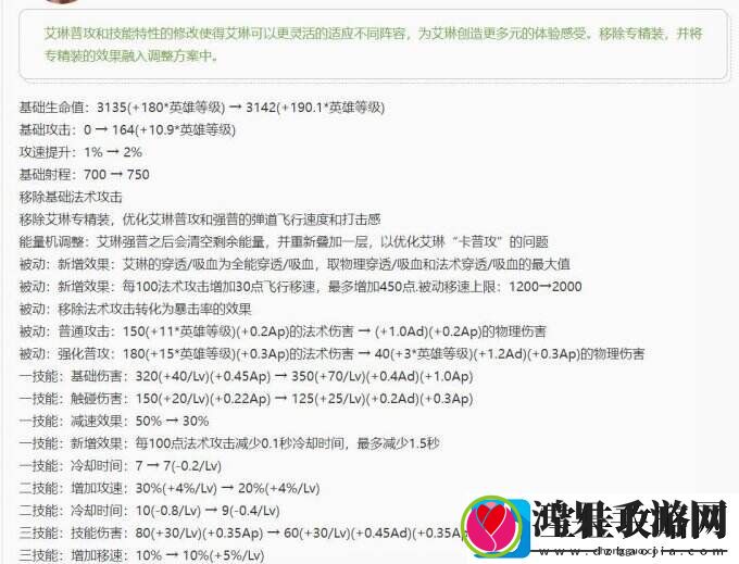 王者荣耀官网发布道歉公告
