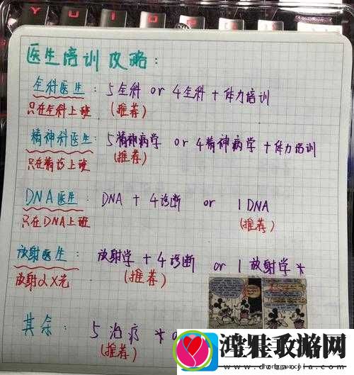 双点医院游戏内维护技能的具体作用与实际应用效果全面解析
