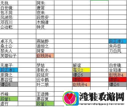 天龙八部2兑换码入口激活方法经历了哪些变革