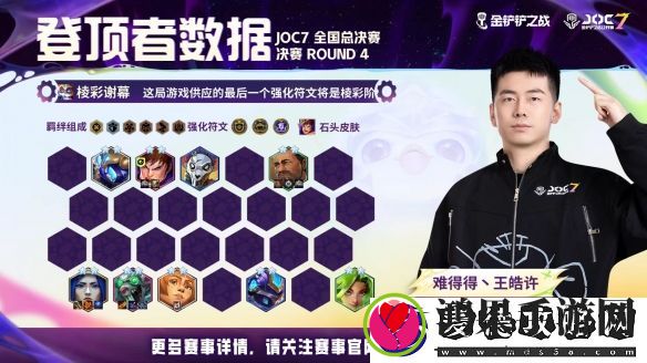 难得得丶王皓许打破最快夺冠纪录