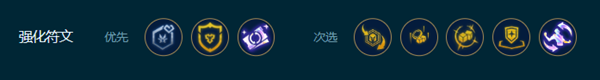 云顶之弈s9.5艾希赌狗阵容推荐