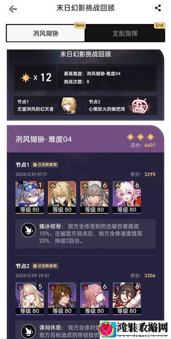 崩坏星穹铁道末日幻影冽风猢狲阵容怎么搭配