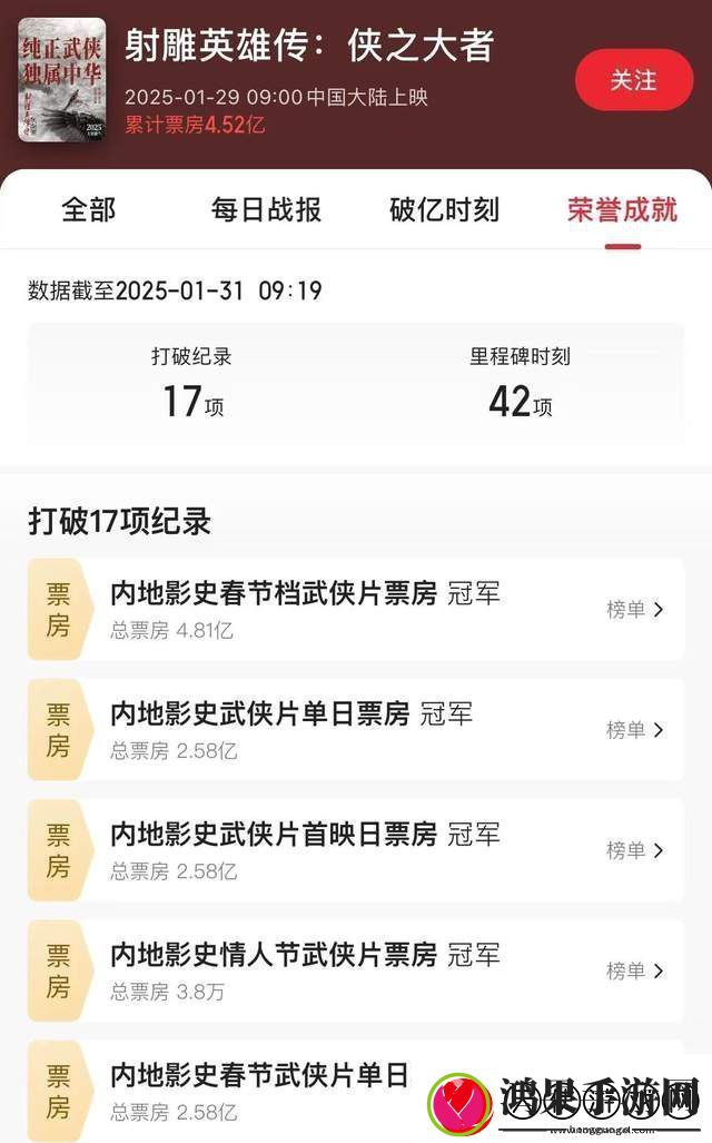 徐克执导