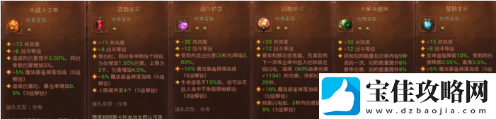 暗黑不朽狂骑士宝石搭配介绍